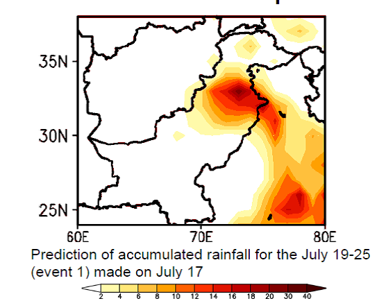 Figure 2: 15-day probabilistic rainfall forecasts 